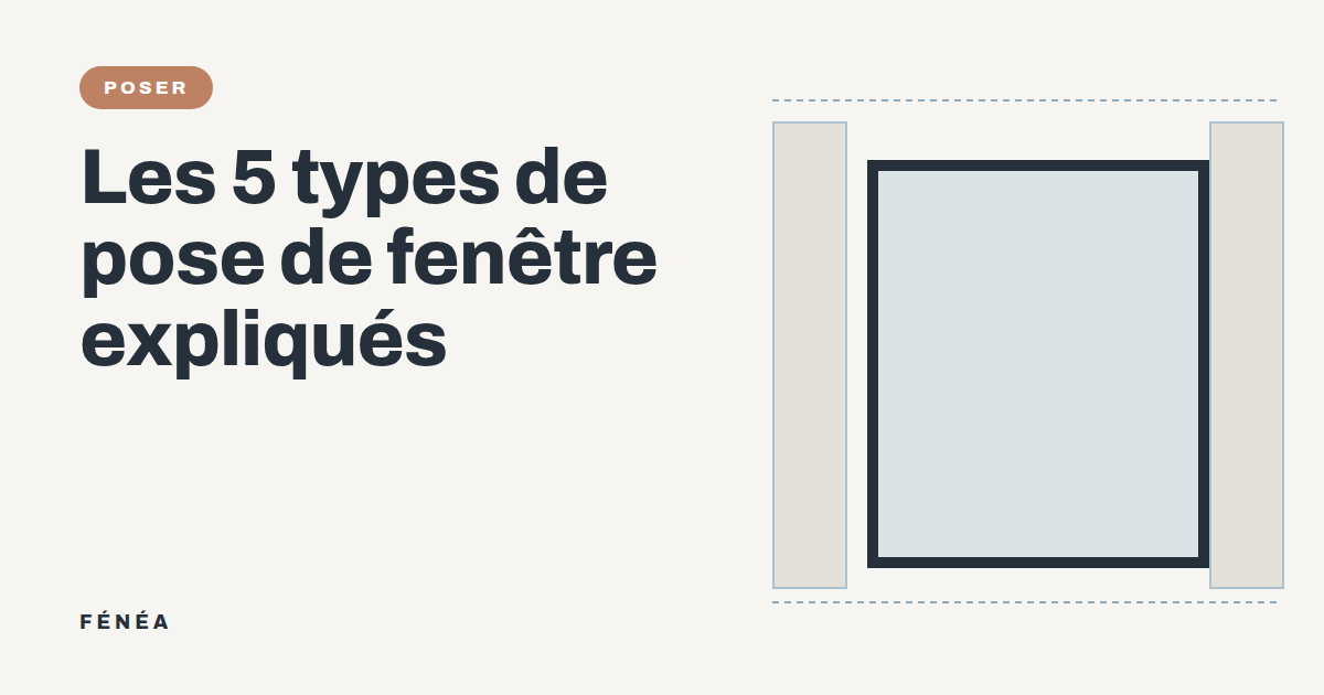 Les 5 types de pose de fenêtre expliqués