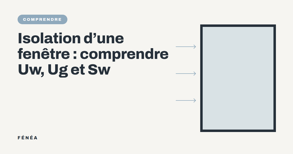 Isolation d'une fenêtre : comprendre Uw, Ug et Sw